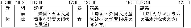 第1日目