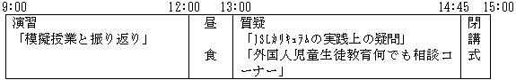 第3日目