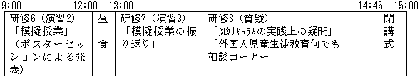 第3日目