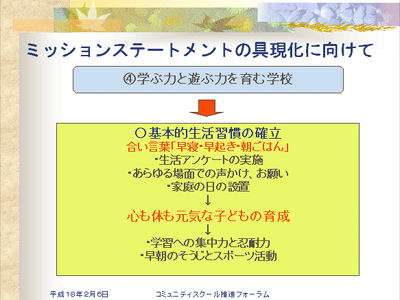 学ぶ力と遊ぶ力を育む学校