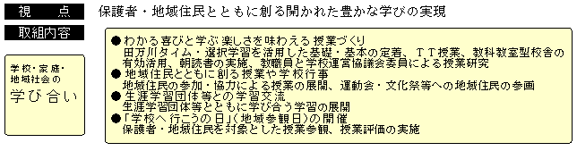 豊かな学びの教育推進プロジェクト