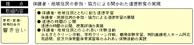 心に響く道徳教育推進プロジェクト（平成19、20年度文部科学省研究指定校）