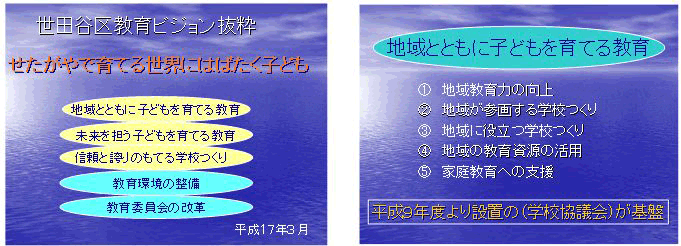 教育ビジョンと学校運営協議会の設置