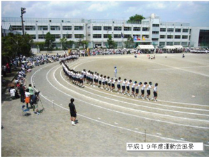 平成19年度運動会風景