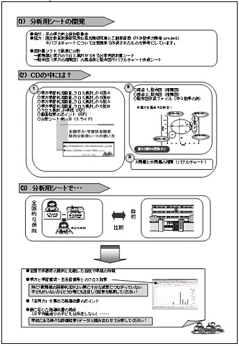 分析用ツール