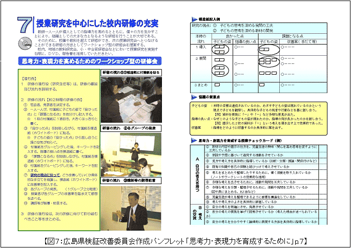 【図7：広島県検証改善委員会作成パンフレット「思考力・表現力を育成するために」p.7】