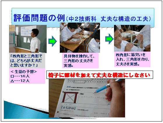 評価問題の例（中2技術科　丈夫な構造の工夫）