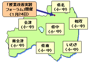 実施体制