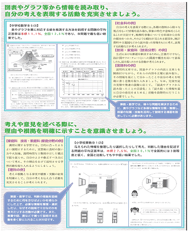 〈平成20年度全国学力・学習状況調査の本県分析結果の一部〉