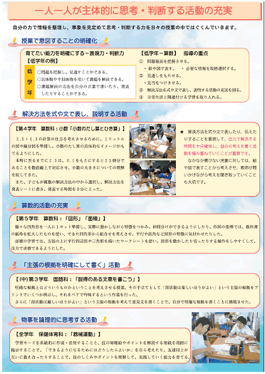 〈調査活用協力校での実践を「学校改善支援プラン」に照らしてまとめて示したものの一部〉