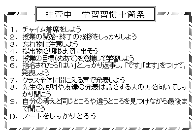 全国学力・学習状況調査の結果等を活用した取組について 