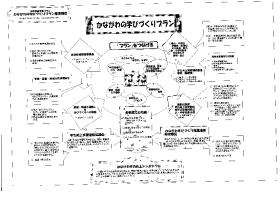 かながわの学びづくりプラン