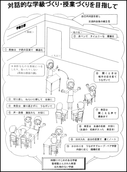 共通に努力したい10か条