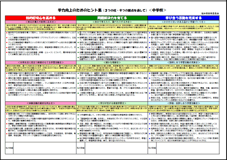 学力向上のためのヒント集（中学校用）