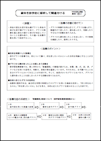 GOOD授業ナビ：小学校算数の例