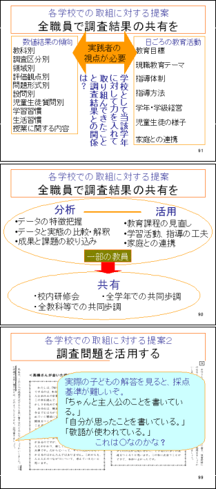 成果の普及啓発に関する取組