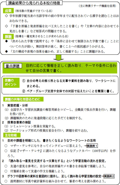 取組事例2．主に特徴リサーチ機能を活用した取組　江南市立古知野北小学校