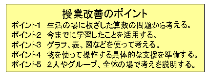 授業改善のポイント