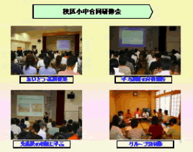 学習習慣の指導