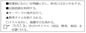 指導案における記号の共通化