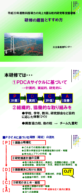 【大分県教育センターの「研修のすすめ方」】