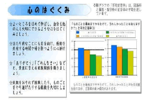 心のはぐくみ