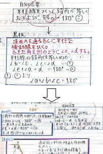 （最初は少ししかかけなかった生徒が，友達のかき方のヒントで書き始める）