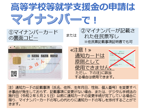 支援 システム 修学