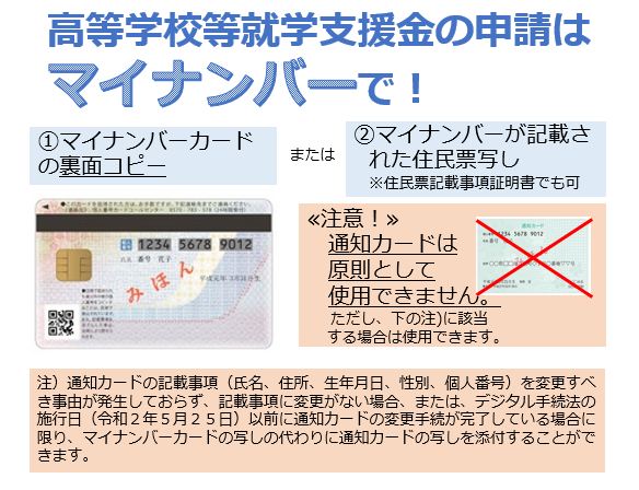 高等 学校 就学 支援 金 と は