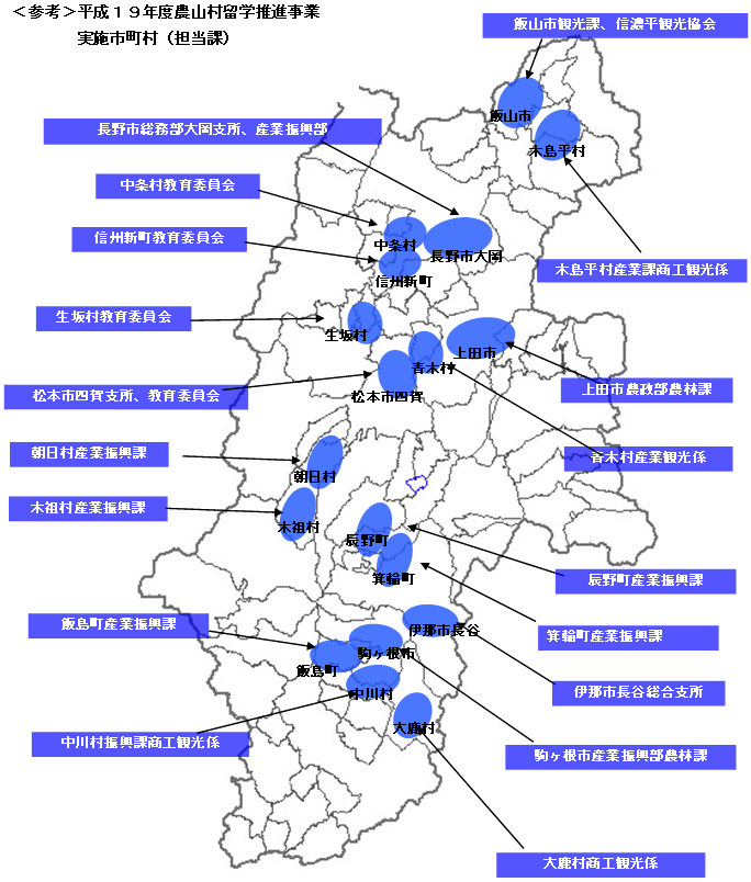 ＜参考＞平成19年度農山村留学推進事業実施市町村（担当課）