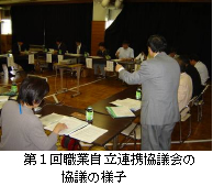 第１回職業自立連携協議会の様子