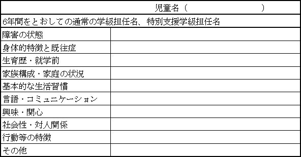 特別支援学級の指導計画 【様式1】