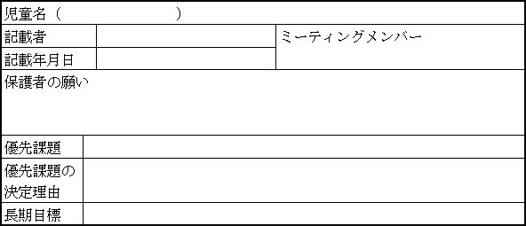 個別指導計画（プロフィール表） 【様式2−1】