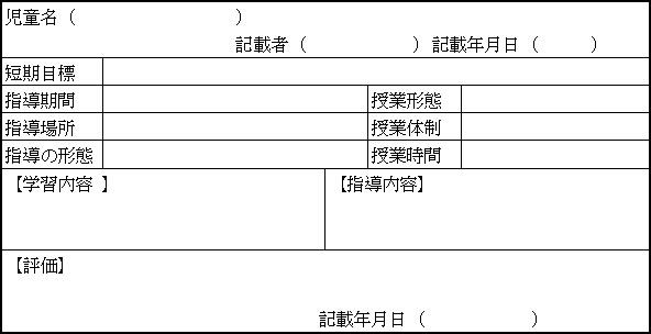 自立活動における個別の指導計画（　　学期） 【様式2−2】