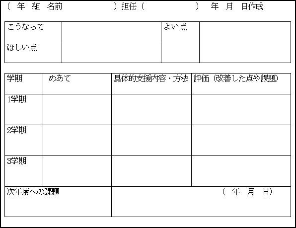 個別の指導計画シート 【様式2−3】