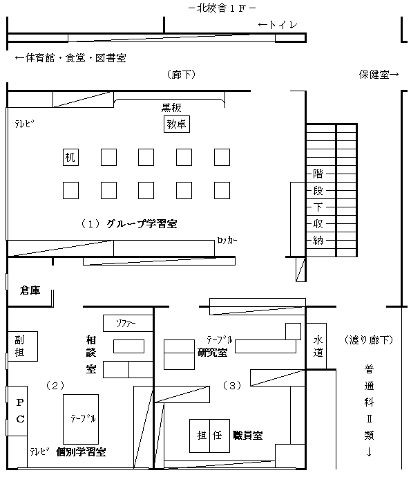 「発達支援クラス」教室配置図1