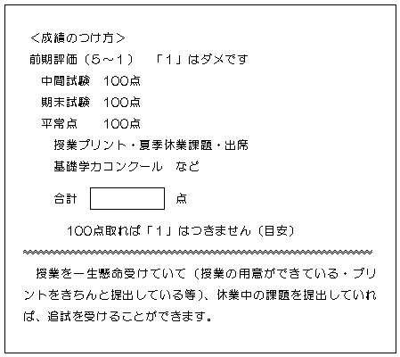 例）「数学1　授業プリント　№1（はじめに）」の内容から