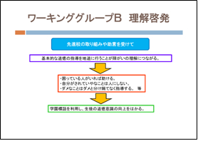 ワーキンググループB　理解啓発