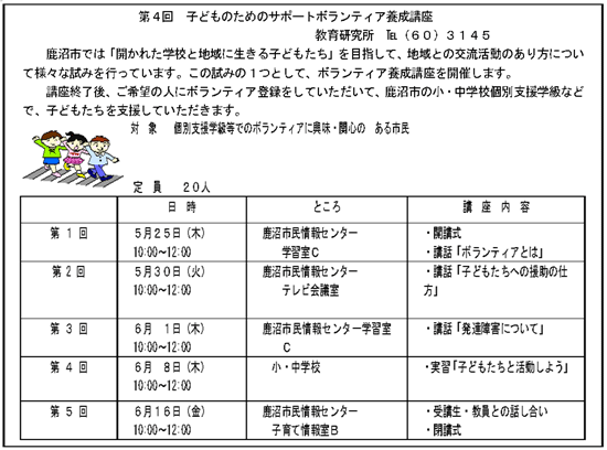 第4回　子どものためのサポートボランティア養成講座