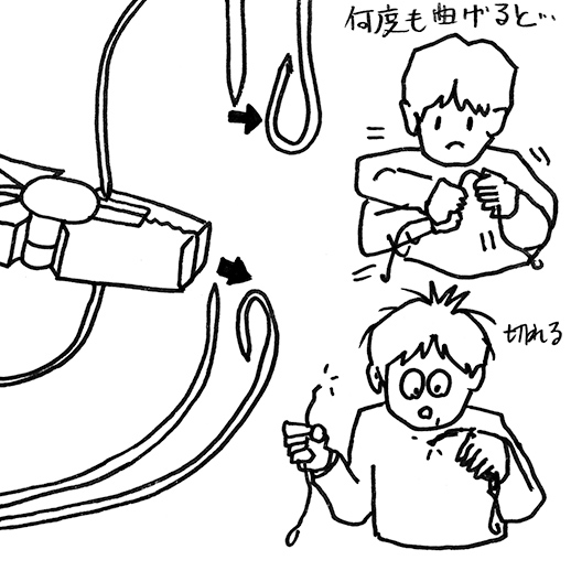 基本的な使い方や安全指導について確認する イメージ画像