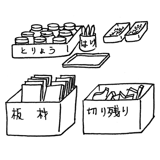 木を使いやすい状態に整える イメージ画像