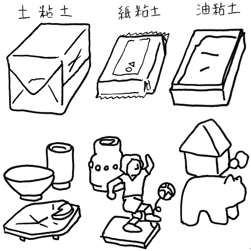 使う粘土の種類や量を考える イメージ画像