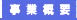 ƊTv