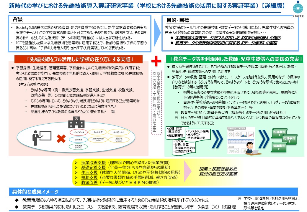 新時代の学びにおける先端技術導入実証研究事業実施予定内容について
