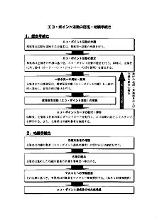 エコ・ポイント活動の認定・功績手続き エコ・ポイント活動の認定・功績手続き