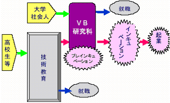 概要図