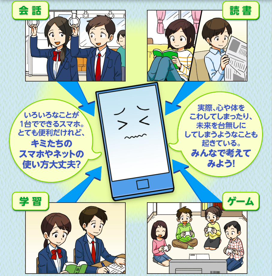 ケータイ&スマホ、正しく利用できていますか？(高校生版）（2016年版）：文部科学省
