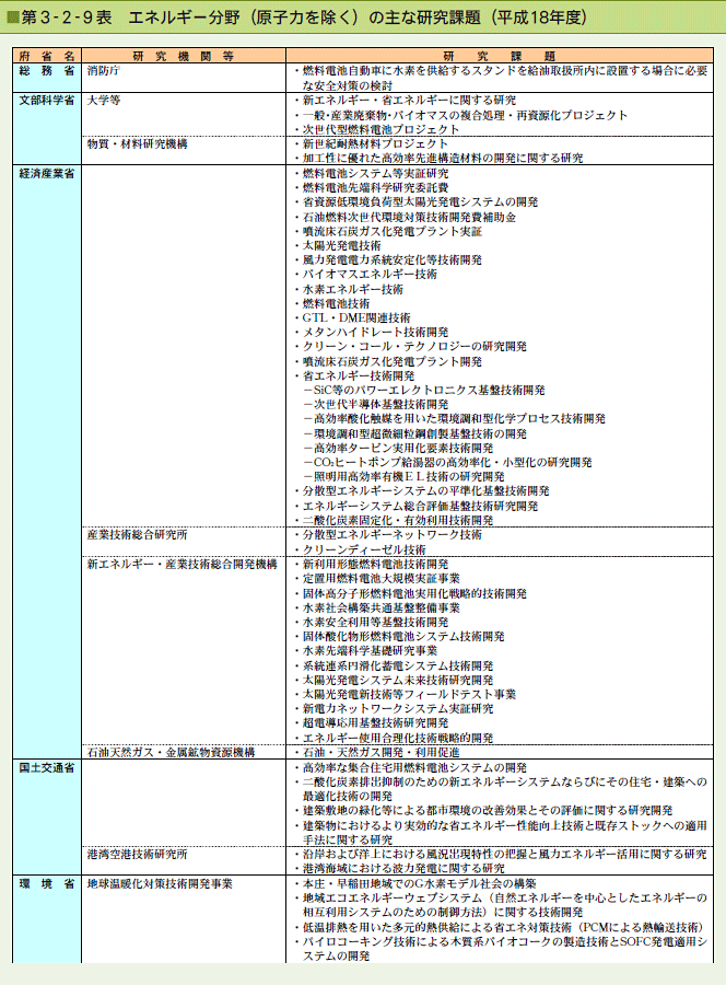 3-2-9\@GlM[iq͂j̎Ȍۑi18Nxj