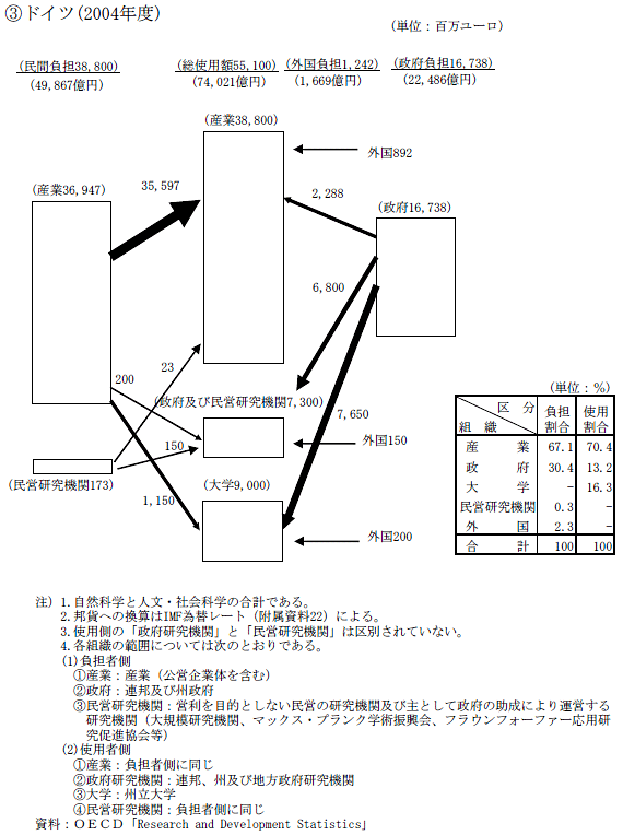 3hCci2004Nxj