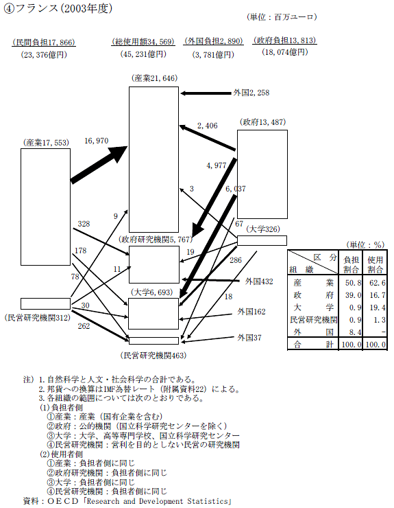 4tXi2003Nxj